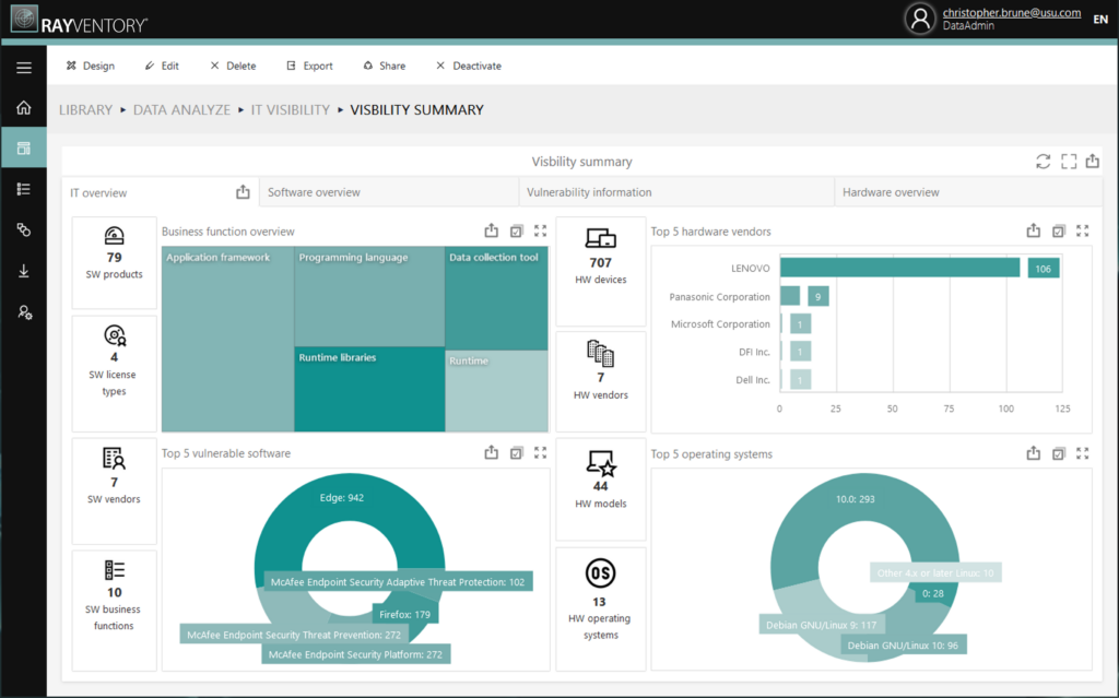Rayventory IT Visibility screenshot