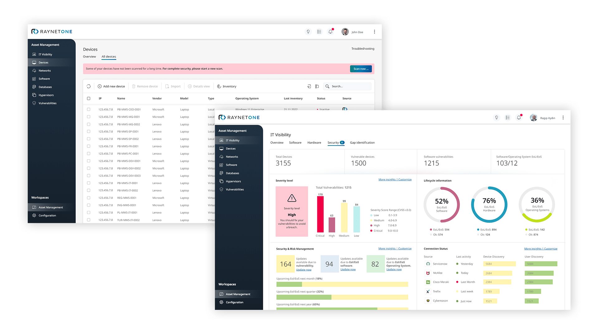 Raynet One Eol Eos Dashboards