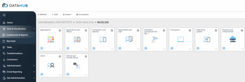 Raynet One Data Hub Data Analytics Baseline screenshot